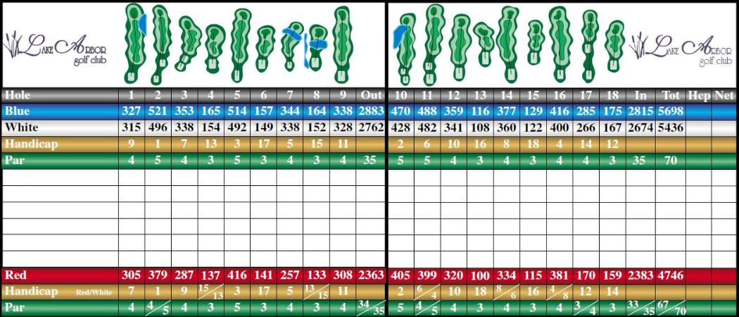 Lake Arbor Golf Course Scorecard